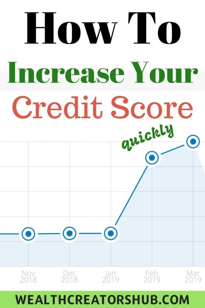 Increase Credit Score